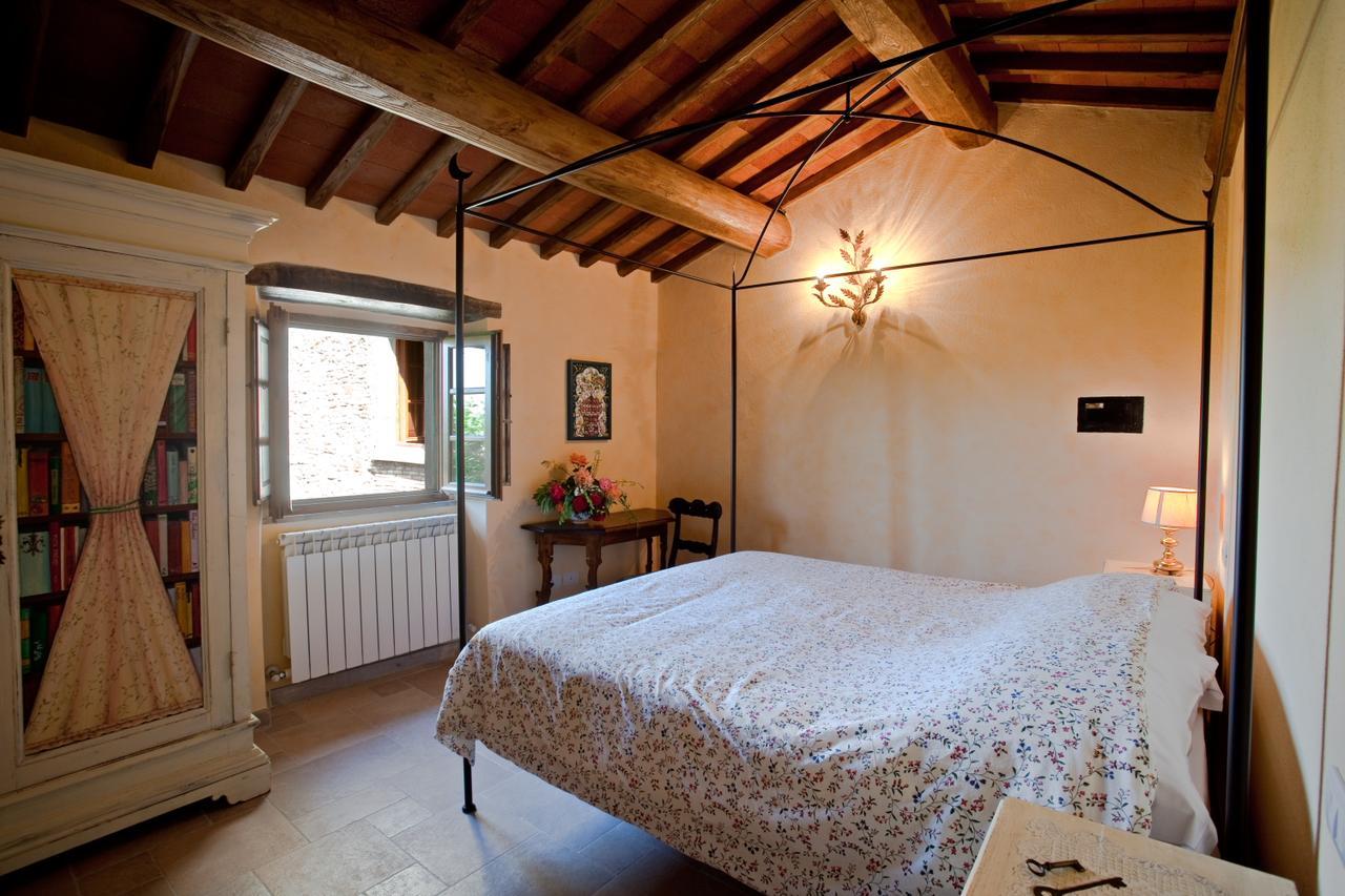Fattoria Poggerino Bed & Breakfast ราดดา อิน เคียนติ ภายนอก รูปภาพ
